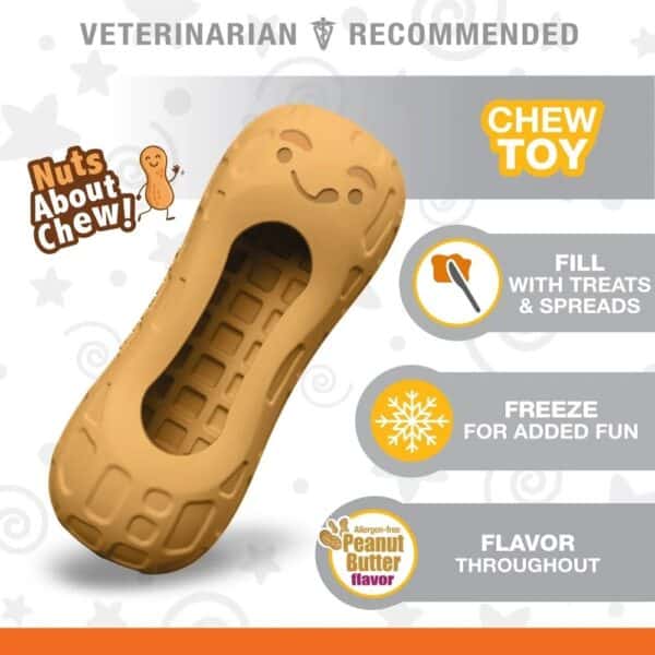 130b1e86e1d4f6f77e2921805096ed79 Nylabone wolf peanut treat toy peanut butter maat M