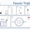 Fassisi Diarreetest Triple
