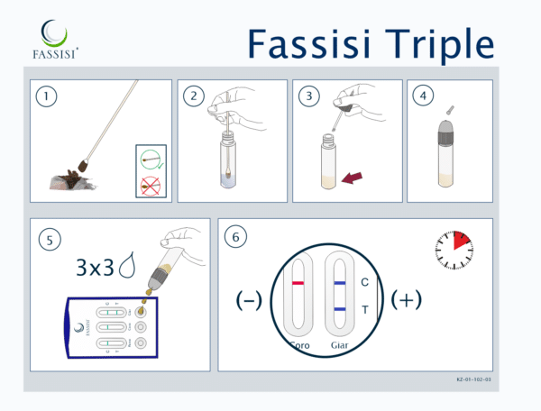 Fassisi Diarreetest Triple